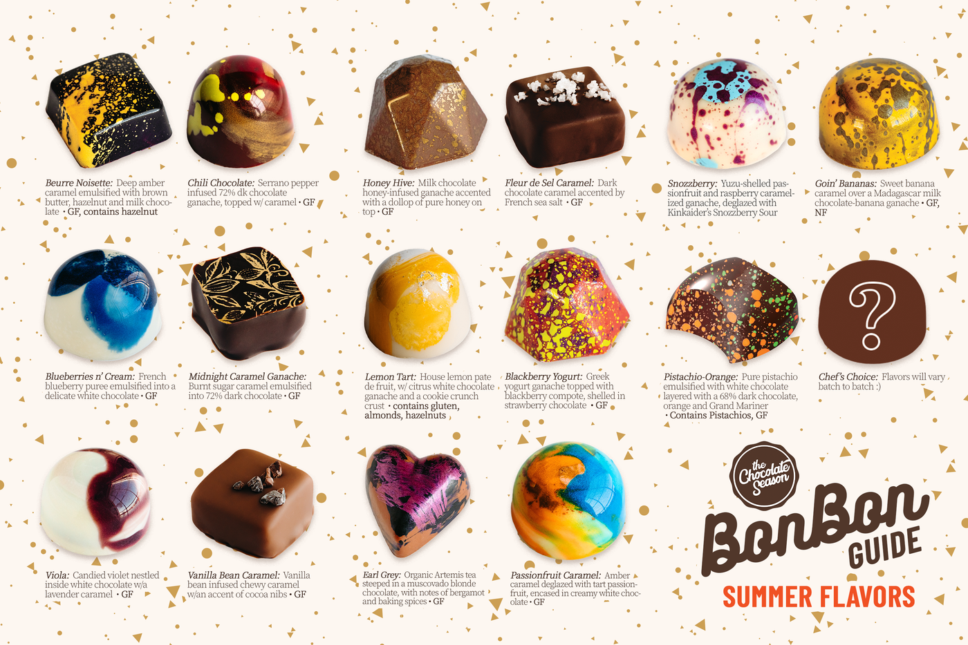 8 Piece Artisan Chocolates